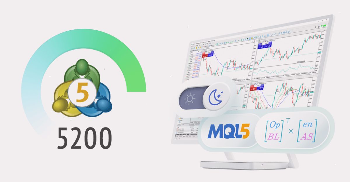 MetaTrader5_MT5官网_交易平台入口：新版 MetaTrader 5 平台 Build 5200：在 MQL5 中扩展的 OpenBLAS 支持和增强的控制（封面配图）